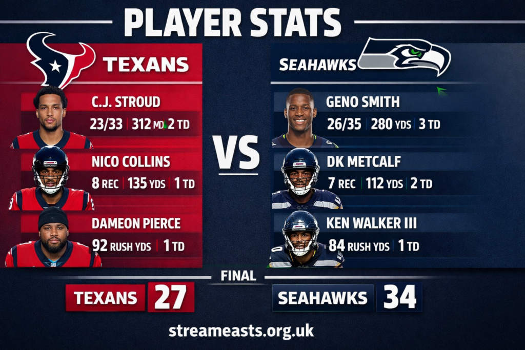 texans vs seahawks match player stats