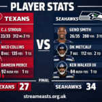 texans vs seahawks match player stats