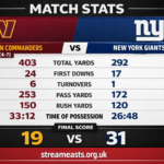 washington commanders vs new york giants match player stats