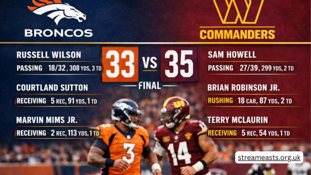 denver broncos vs washington commanders match player stats