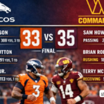 denver broncos vs washington commanders match player stats