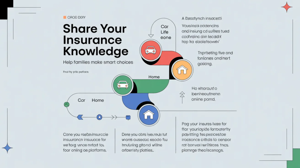 Insurance Uploadarticle